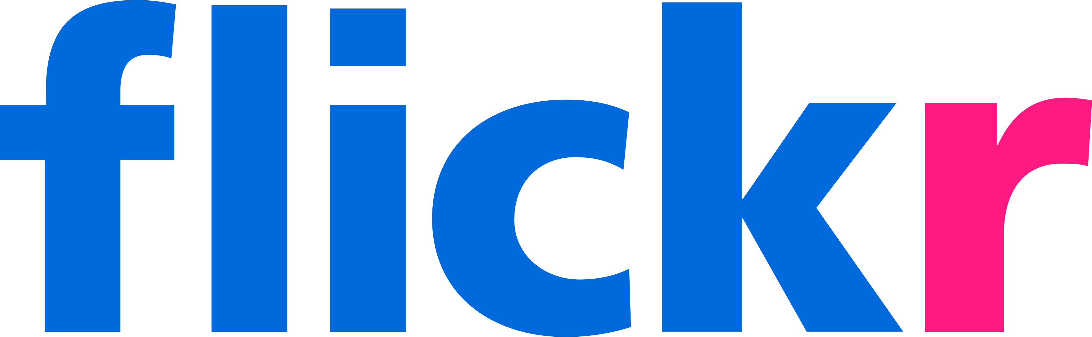 flickr logo.