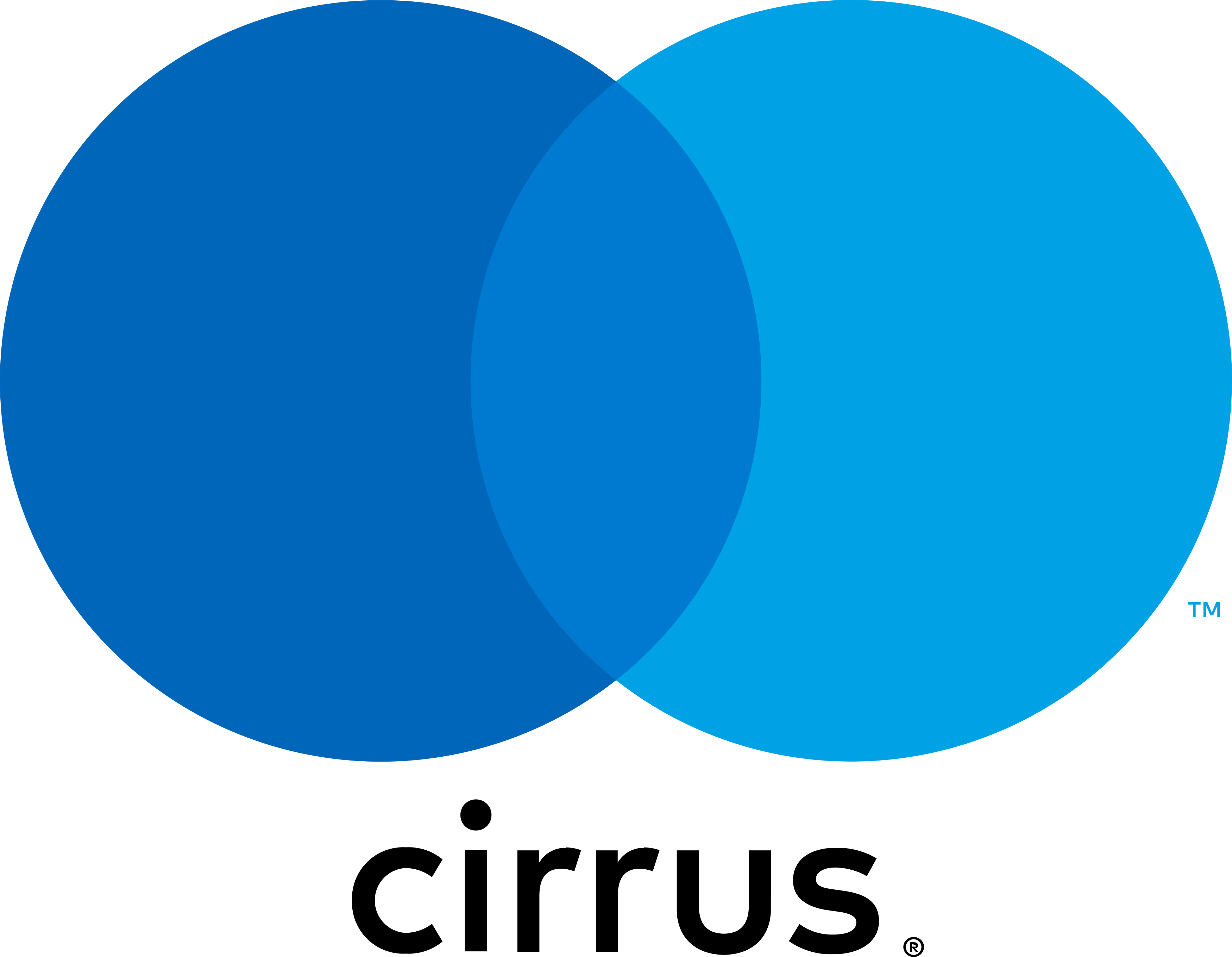 Mastercard Cirrus Logo.