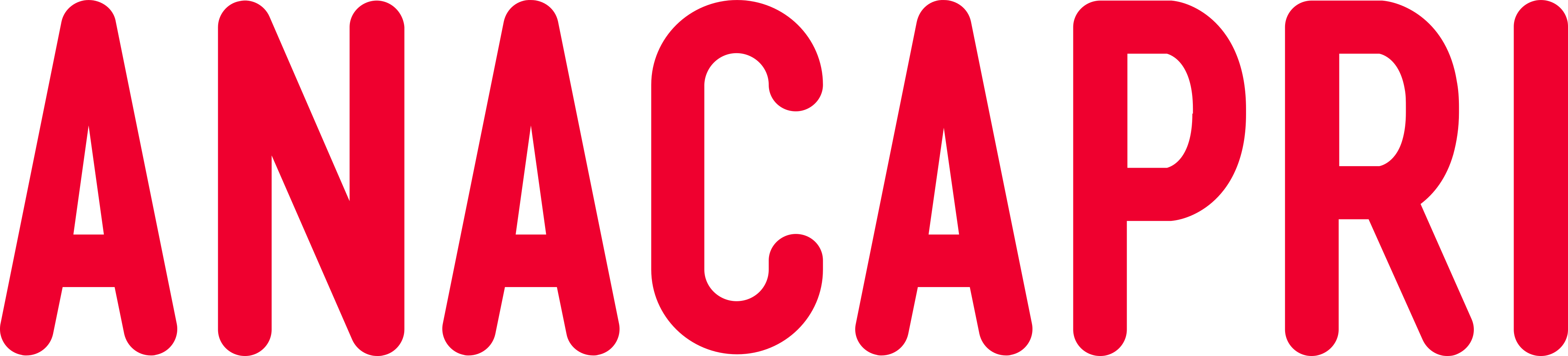 ANACAPRI Logo.