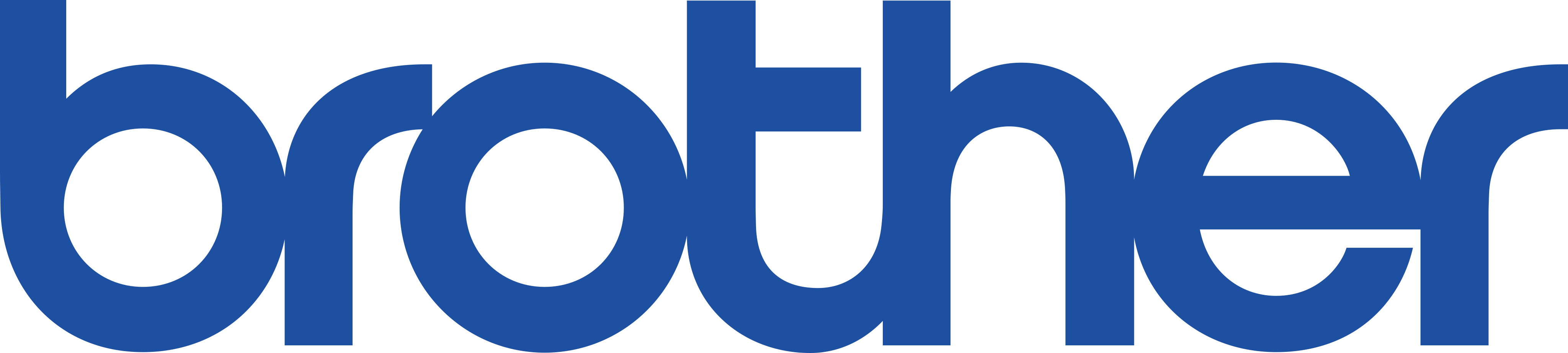 Brother Logo.