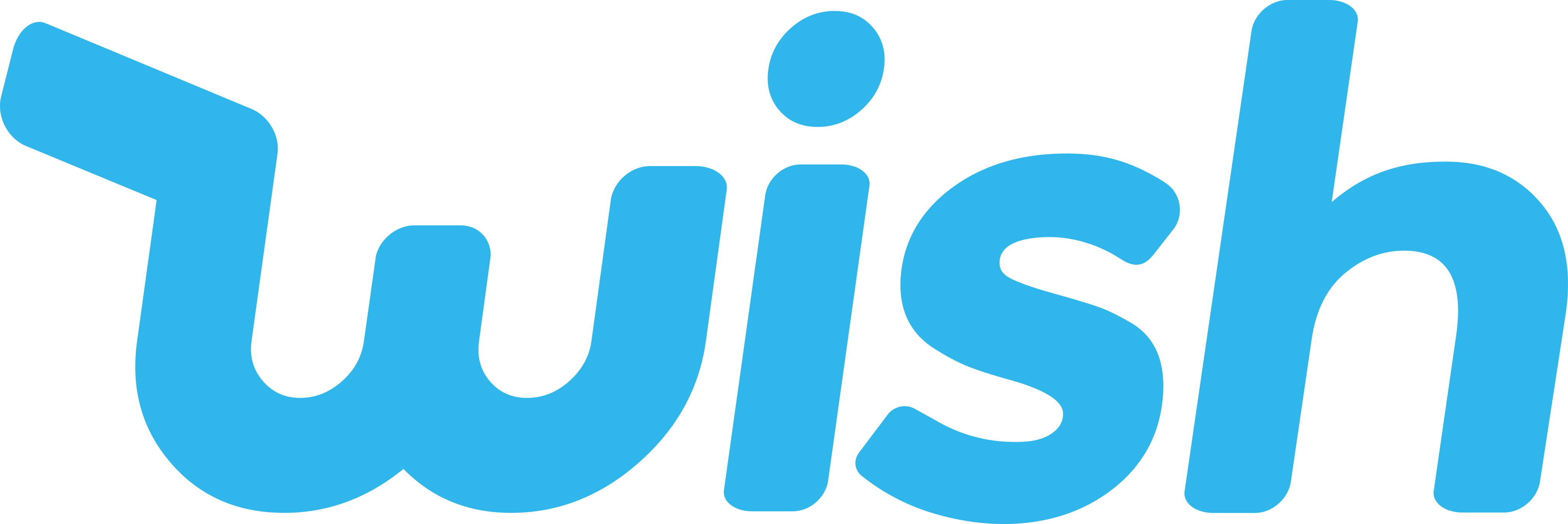 Wish Logo.