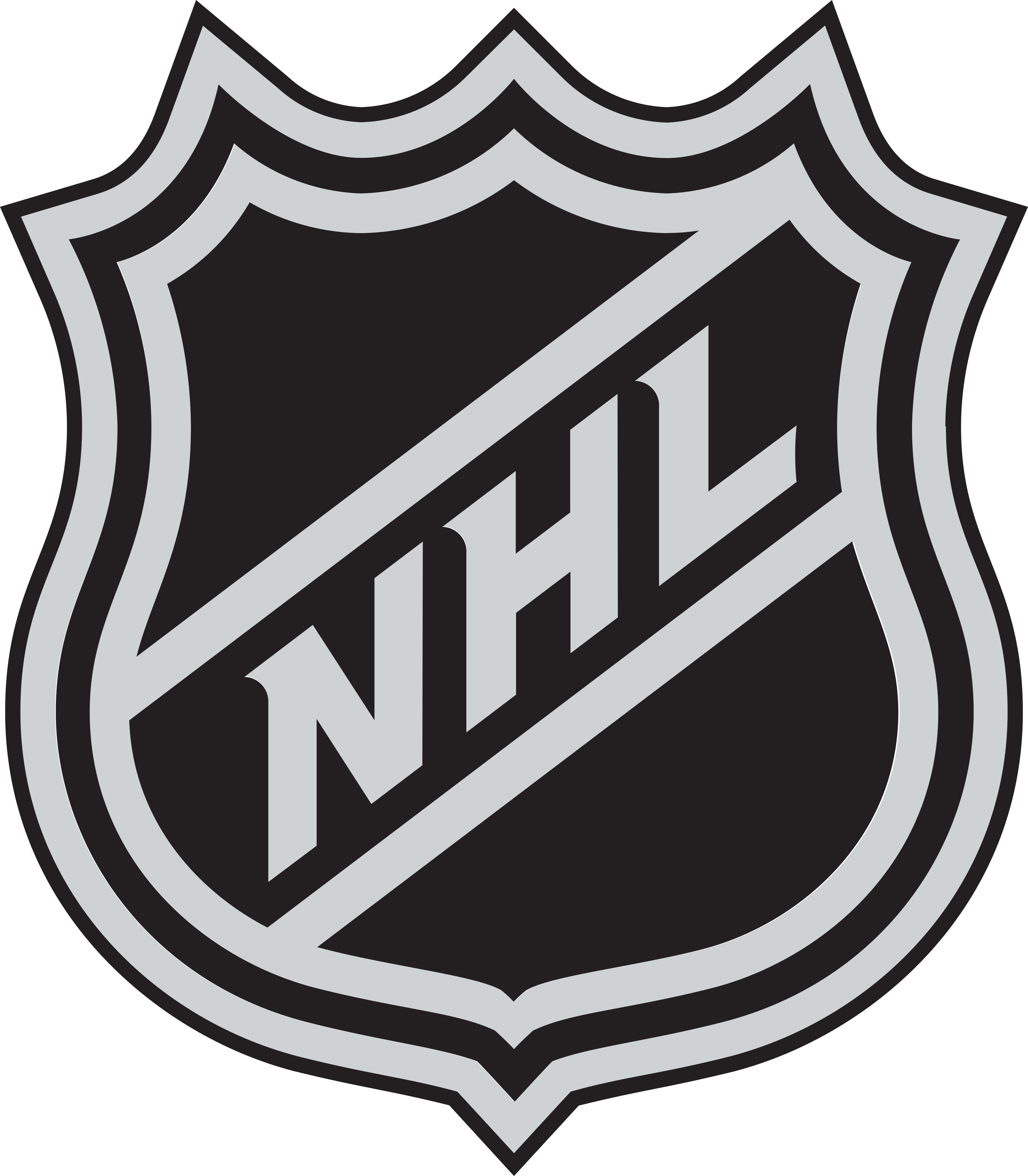 NHL Logo.