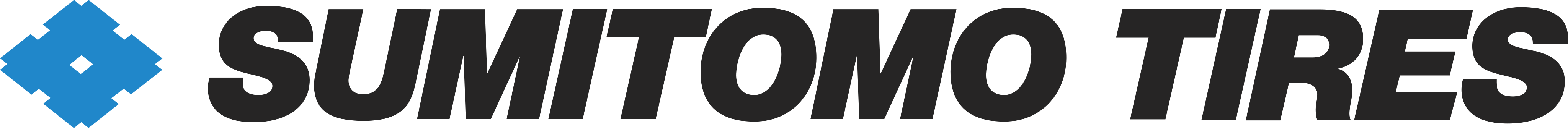 Sumitomo Tires Logo.